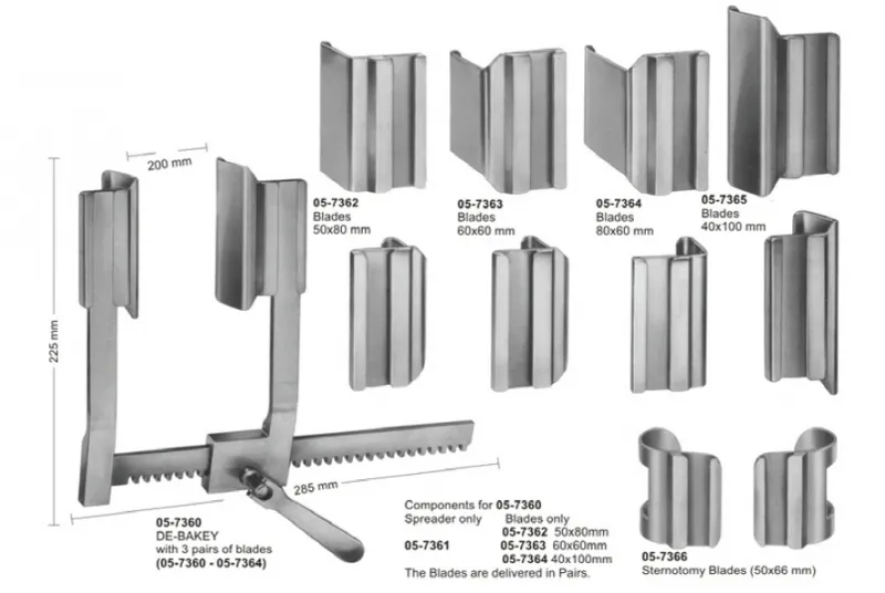 Rib Spreaders
